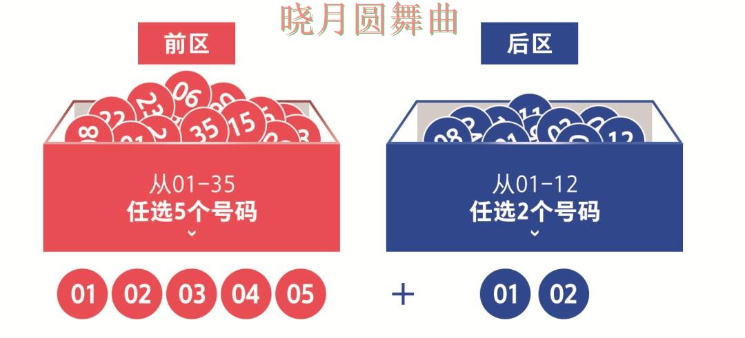 世界杯投注app淘汰赛重点信息怎么筛选