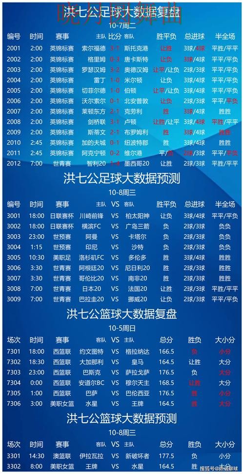 世界杯买球下载赛事分析逻辑分享详细解析 世界杯买球下载赛事分析逻辑分享详细解析