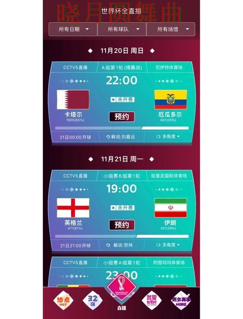 世界杯买球app页面体验差异有哪些完整教学 世界杯买球app页面体验差异有哪些完整教学