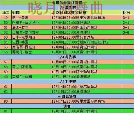 世界杯买球登录小组赛热门玩法解析技巧总结 世界杯买球登录小组赛热门玩法解析技巧总结
