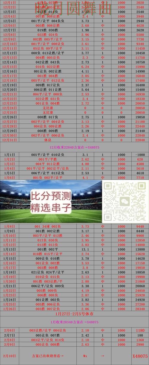 世界杯买球关键战怎么分析更清楚