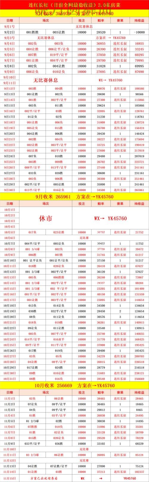 世界杯投注注册临场数据如何快速判断